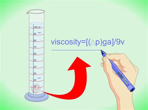 liquid thickness viscosity measuring cup|how to measure liquid viscosity.